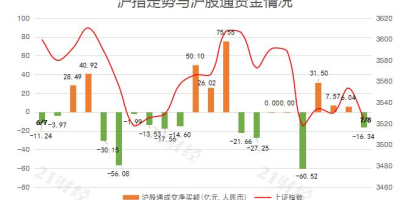 赣锋锂业现在值得投资吗？锂电巨头未来发展前景预测