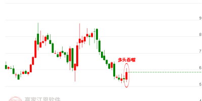 富瑞特装(300228)股吧精华帖：帮你快速了解股票信息