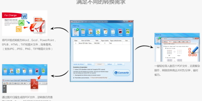 PDF文件格式转换：秒速转换，省时又便捷