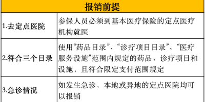 还在为生产线工时与产能计算发愁？这有妙招！