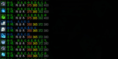 TBC源生火焰获取指南：掉落、合成与炼金转化全攻略