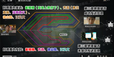 《飞越13号房》第九章最终的幻想分支选项方法，隐藏结局解锁攻略