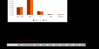 光环新网(300383)股吧深度解读：大数据云计算前景如何？