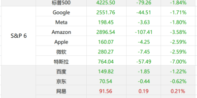 关注11泰康02(123494)股吧：及时获取市场信息和交易技巧