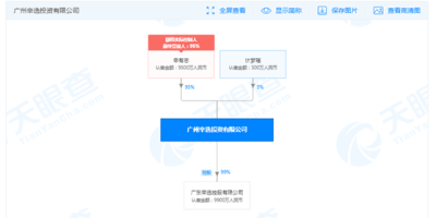 百事特(833080)股吧：暂停转让最新消息，何时恢复交易？