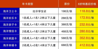 海底世界门票价格2024：成人票、儿童票及优惠票全解析