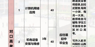 2024阳泉职业技术学院专业排名榜：机电、会计与计算机优势专业