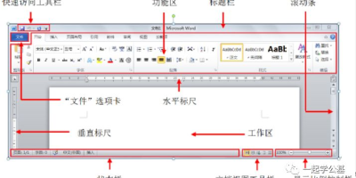 导航、制导与控制考研考什么？考试科目汇总！