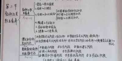 《好大学在线》全国教资中学教育学试题及答案解析（二）答案分享