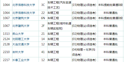 高斯贝尔：这家公司到底值不值得关注？全面解析