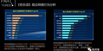 PC蛋蛋幸运28数据统计程序电脑版下载：专业程序，助你玩转幸运28！