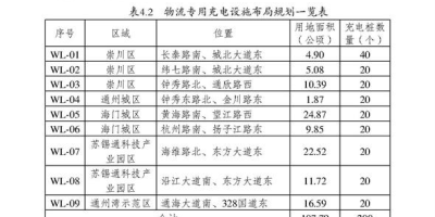 2025江苏高考报名人数预计超过53万，竞争激烈