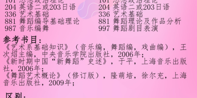 2025北京舞蹈学院研究生招生简章有哪些变化？