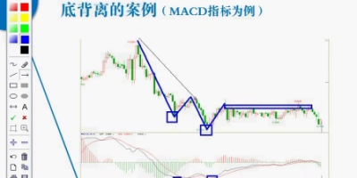 北新路桥PE331倍，贵吗？值不值得投资？