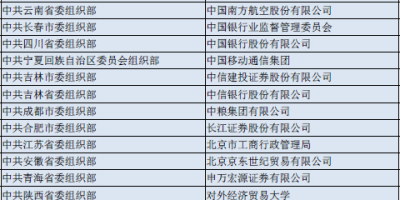 深圳职业技术大学2023年录取分数线及专业排名一览表