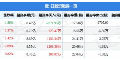 广誉远(600771)股吧：公司公告：出售房产详情