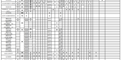 2024沈阳体育学院艺术类招生计划怎么查？